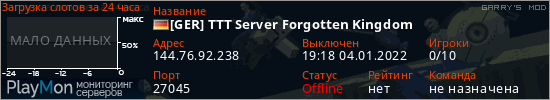 баннер для сервера garrysmod. [GER] TTT Server Forgotten Kingdom