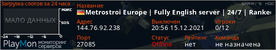 баннер для сервера garrysmod. Metrostroi Europe | Fully English server | 24/7 | Ranked