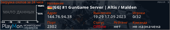 баннер для сервера arma3. [GG] #1 GunGame Server | Altis / Malden