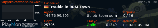 баннер для сервера garrysmod. Trouble in RDM Town