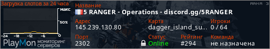 баннер для сервера arma3. 5 RANGER - Operations - discord.gg/5RANGER