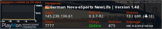 баннер для сервера crmp. German Nova-eSports NewLife | Version 1.4d