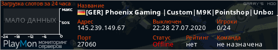 баннер для сервера garrysmod. [GER] Phoenix Gaming |Custom|M9K|Pointshop|Unbox|SpecDM|Fast-DL