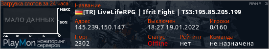 баннер для сервера arma3. [TR] LiveLifeRPG | Ifrit Fight | TS3:195.85.205.199