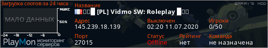 баннер для сервера garrysmod. ▅▇█ [PL] Vidmo SW: Roleplay █▇▅