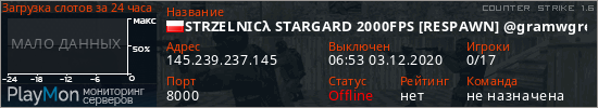 баннер для сервера cs. STRZELNICλ STARGARD 2000FPS [RESPAWN] @gramwgre.pl