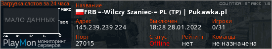 баннер для сервера cs. FRB =-Wilczy Szaniec-= PL (TP) | Pukawka.pl