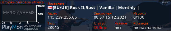 баннер для сервера rust. [EU/UK] Rock It Rust | Vanilla | Monthly |