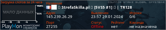 баннер для сервера csgo. ██ ★ StrefaSkilla.pl ★ [5VS5 #1] ★ | TR128
