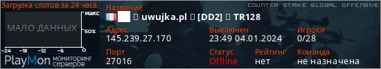баннер для сервера csgo. ██ ★ uwujka.pl ★ [DD2] ⚫ TR128