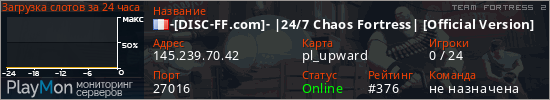 баннер для сервера tf2. -[DISC-FF.com]- |24/7 Chaos Fortress| [Official Version]