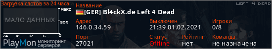 баннер для сервера l4d. [GER] Bl4ckX.de Left 4 Dead