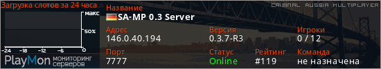 баннер для сервера crmp. SA-MP 0.3 Server