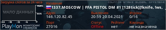баннер для сервера csgo. 1337.MOSCOW | FFA PISTOL DM #1 [128tick][!knife, !ws, !gloves]