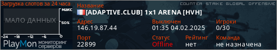 баннер для сервера csgo. [ADAPTIVE.CLUB] 1x1 ARENA [HVH]