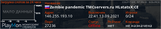 баннер для сервера css. Zombie pandemic TMCservers.ru HLstatsX:CE