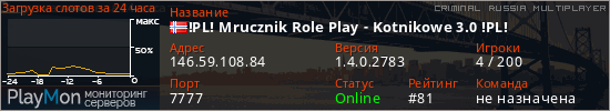 баннер для сервера crmp. !PL! Mrucznik Role Play - Kotnikowe 3.0 !PL!