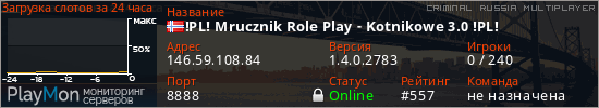 баннер для сервера crmp. !PL! Mrucznik Role Play - Kotnikowe 3.0 !PL!