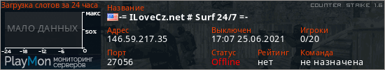баннер для сервера cs. -= ILoveCz.net # Surf 24/7 =-