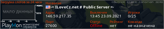 баннер для сервера cz. -= ILoveCz.net # Public Server =-