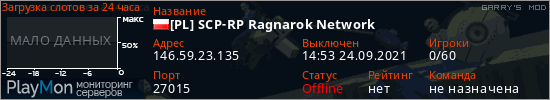 баннер для сервера garrysmod. [PL] SCP-RP Ragnarok Network