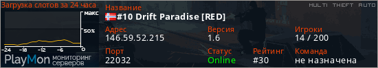 баннер для сервера mta. #10 Drift Paradise [RED]