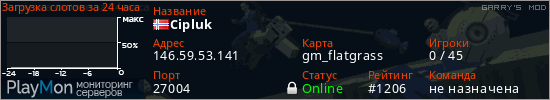 баннер для сервера garrysmod. Cipluk