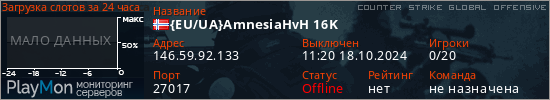 баннер для сервера csgo. {EU/UA}AmnesiaHvH 16K