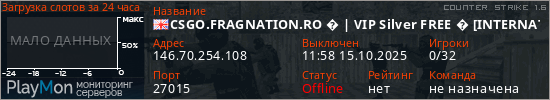 баннер для сервера cs. CSGO.FRAGNATION.RO � | VIP Silver FREE � [INTERNATIONAL]