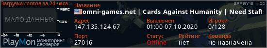 баннер для сервера garrysmod. omni-games.net | Cards Against Humanity | Need Staff