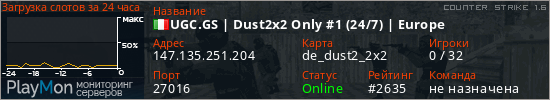 баннер для сервера cs. UGC.GS | Dust2x2 Only #1 (24/7) | Europe