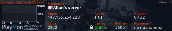 баннер для сервера arma3. Allan's server