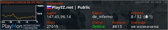 баннер для сервера cs. PlayEZ.net | Public