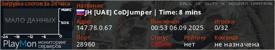 баннер для сервера cod4. JH [UAE] CoDJumper | Time: 8 mins