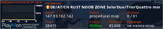 баннер для сервера rust. DE/AT/CH RUST NOOB ZONE Solo/Duo/Trio/Quattro monthly Wipe