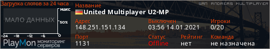 баннер для сервера samp. United Multiplayer U2-MP