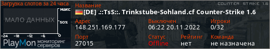 баннер для сервера cs. [DE] .::TsS::. Trinkstube-Sohland.cf Counter-Strike 1.6