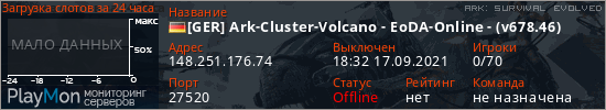 баннер для сервера ark. [GER] Ark-Cluster-Volcano - EoDA-Online - (v678.46)