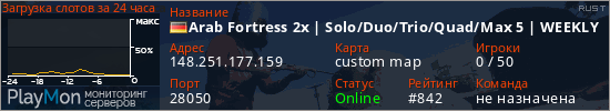 баннер для сервера rust. Arab Fortress 2x | Solo/Duo/Trio/Quad/Max 5 | WEEKLY