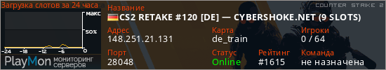 баннер для сервера cs2. CS2 RETAKE #120 [DE] &mdash; CYBERSHOKE.NET (9 SLOTS)