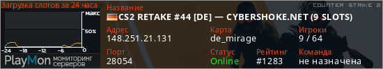 баннер для сервера cs2. CS2 RETAKE #44 [DE] — CYBERSHOKE.NET (9 SLOTS)