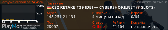 баннер для сервера cs2. CS2 RETAKE #39 [DE] — CYBERSHOKE.NET (7 SLOTS)