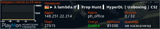баннер для сервера garrysmod. ► &lambda; lambda.tf ▌ Prop Hunt ▌ HyperDL | Unboxing | CS2 Sk