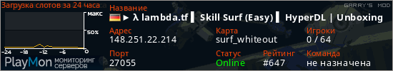 баннер для сервера garrysmod. ► &lambda; lambda.tf ▌ Skill Surf (Easy) ▌ HyperDL | Unboxing