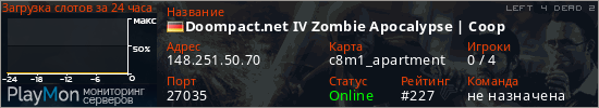 баннер для сервера l4d2. Doompact.net IV Zombie Apocalypse | Coop