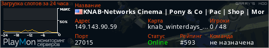 баннер для сервера garrysmod. KNAB-Networks Cinema | Pony & Co | Pac | Shop | More