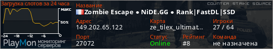 баннер для сервера css. Zombie Escape ● NiDE.GG ● Rank|FastDL|SSD