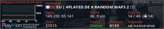 баннер для сервера css. ❱❱ EU | 4PLAYED.DE # RANDOM MAPS 2 ❰❰