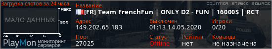 баннер для сервера css. [FR] Team FrenchFun | ONLY D2 - FUN | 16000$ | RCT