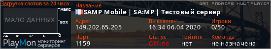 баннер для сервера samp. SAMP Mobile | SA:MP | Тестовый сервер